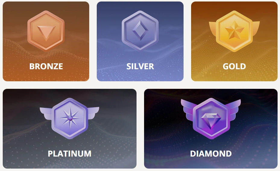 Retro Casino programme VIP avec niveaux Bronze, Silver, Gold, Platinum et Diamond